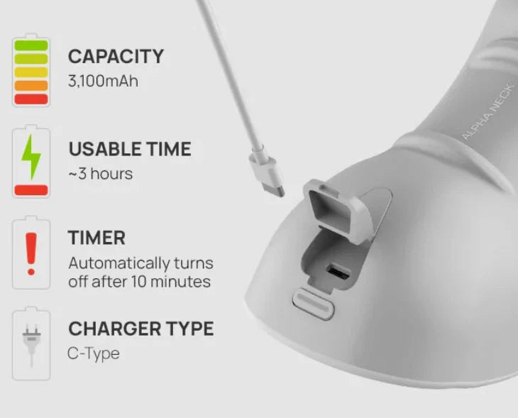 Hot circle alpha neck / Proper Neck Pain Management / Express