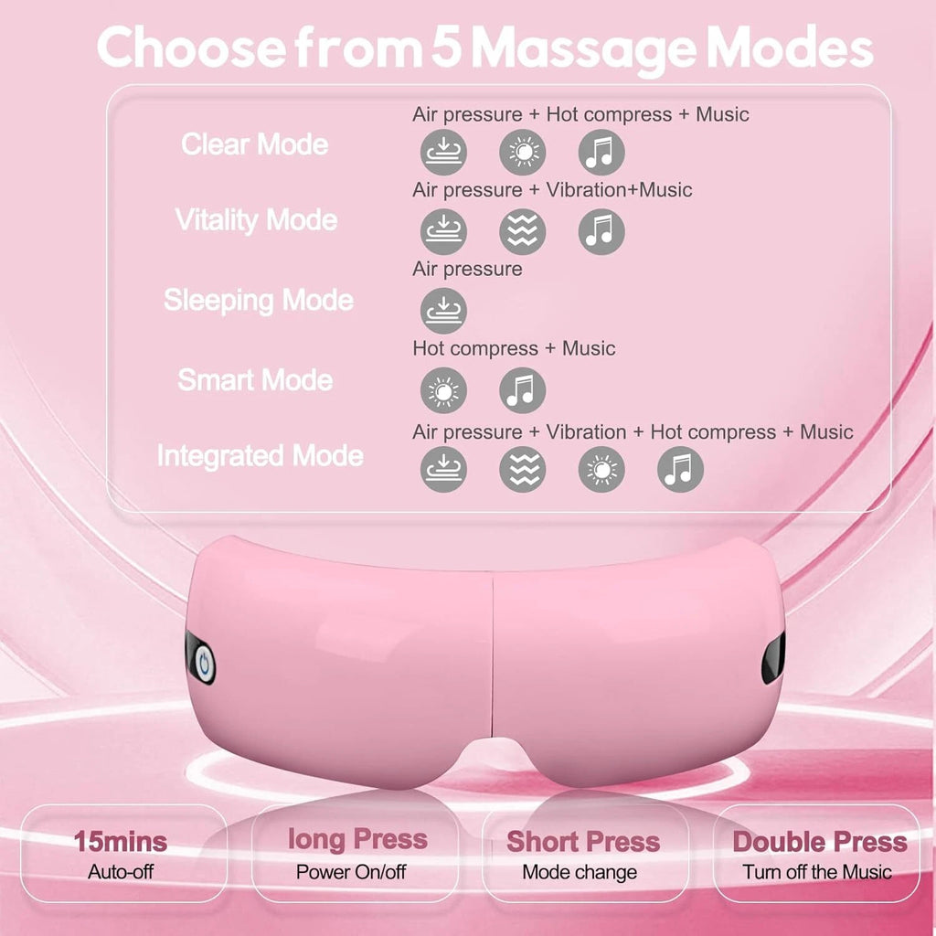 Eye Massager with Heat and Air Compression, Gift for Mon,Eye and Temple Massage