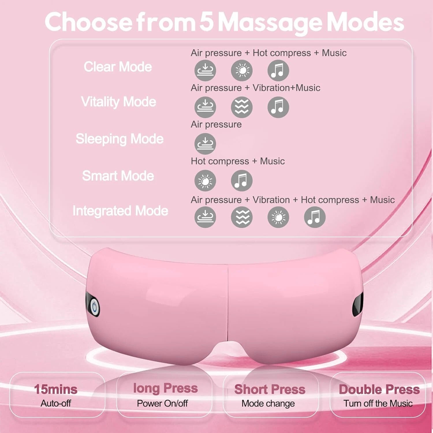 Eye Massager with Heat and Air Compression, Gift for Mon,Eye and Temple Massage