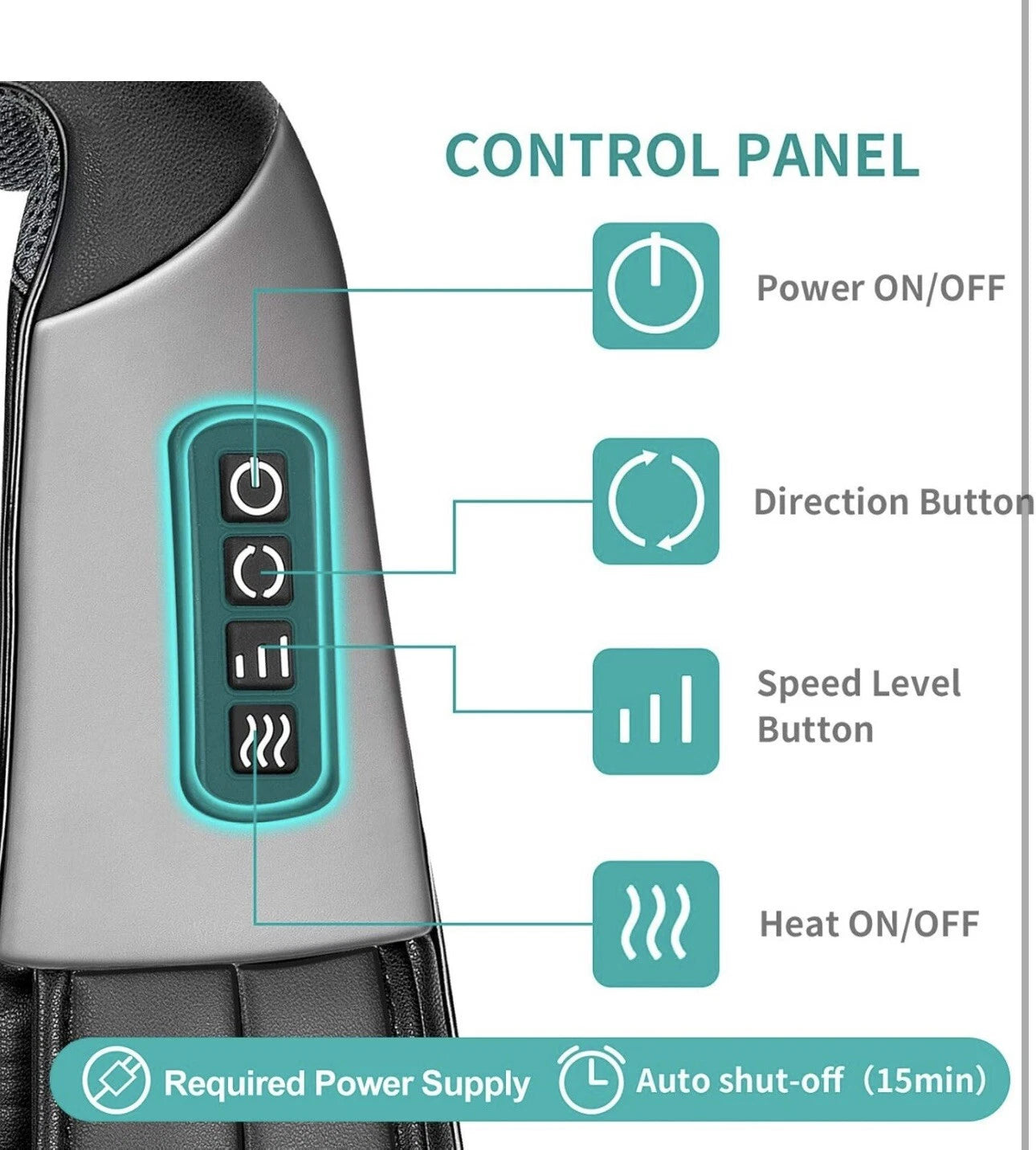 Nekteck Shiatsu Neck/Back Massager with Heat, Electric, Deep Tissue, 8 Nodes New