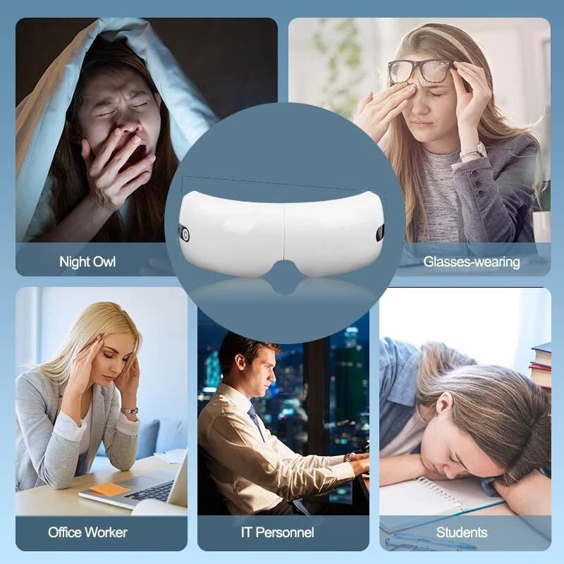Eye Massager with Heat and Air Compression, Gift for Mon,Eye and Temple Massage