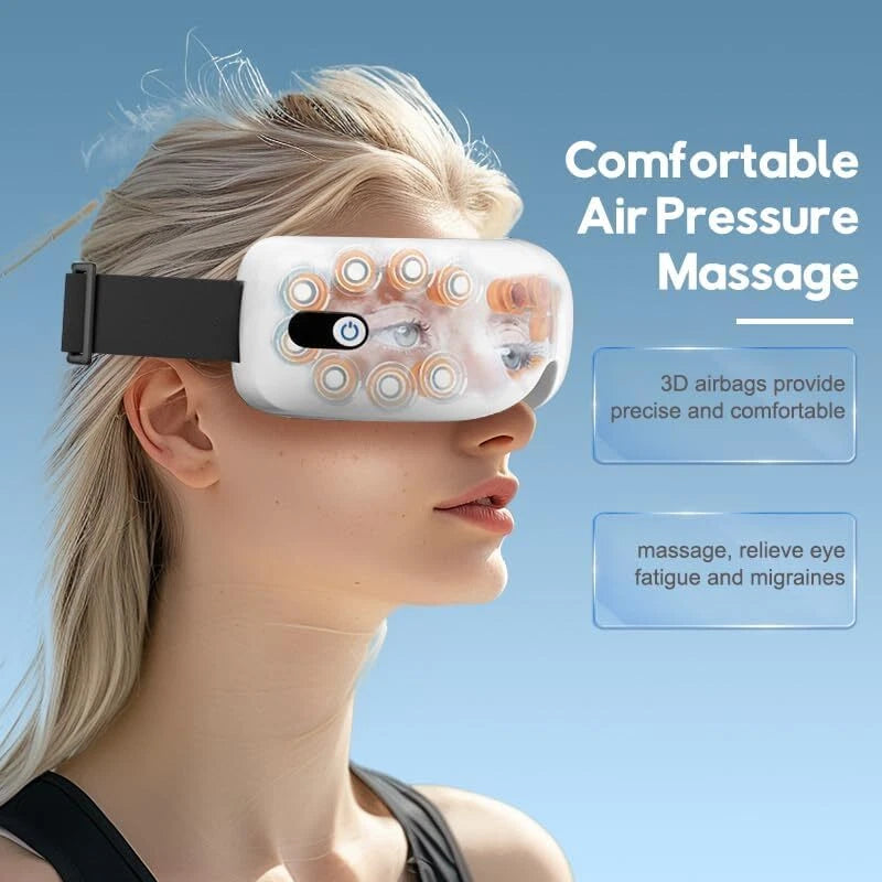 Eye Massager with Heat and Air Compression, Gift for Mon,Eye and Temple Massage