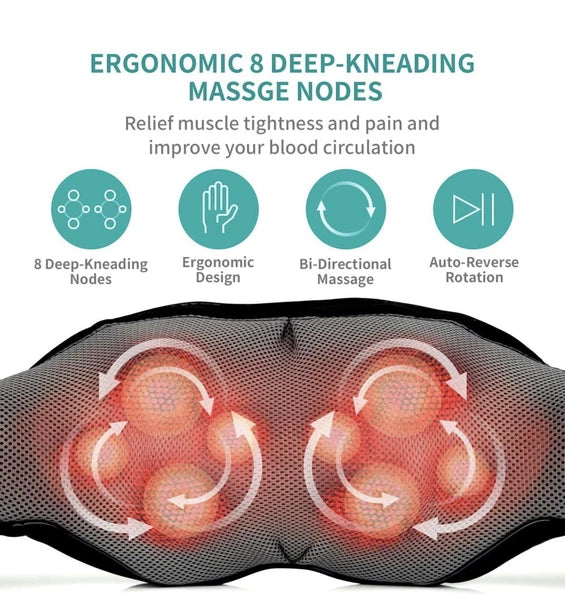 Nekteck Shiatsu Neck/Back Massager with Heat, Electric, Deep Tissue, 8 Nodes New