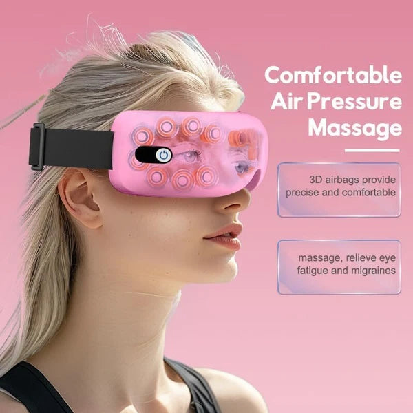 Eye Massager with Heat and Air Compression, Gift for Mon,Eye and Temple Massage