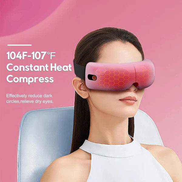 Eye Massager with Heat and Air Compression, Gift for Mon,Eye and Temple Massage