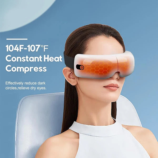Eye Massager with Heat and Air Compression, Gift for Mon,Eye and Temple Massage