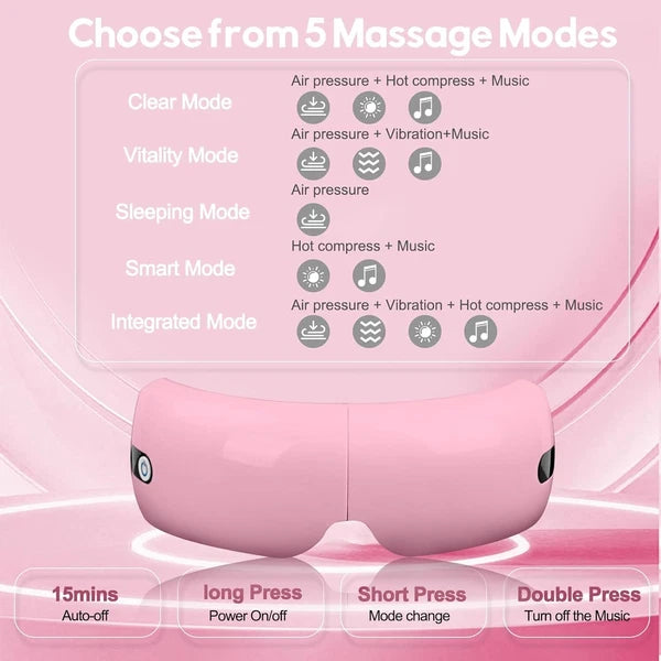 Eye Massager with Heat and Air Compression, Gift for Mon,Eye and Temple Massage