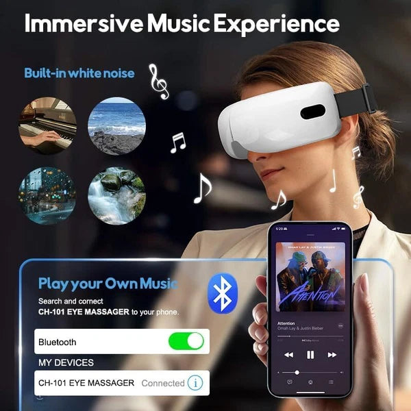 Eye Massager with Heat and Air Compression, Gift for Mon,Eye and Temple Massage