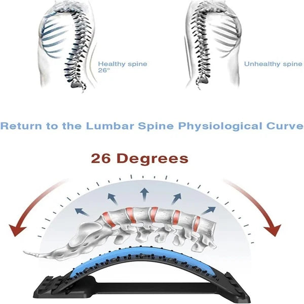 Back Stretcher for Pain Relief | Multi-Level Spine Cracker Board |Lumbar Support