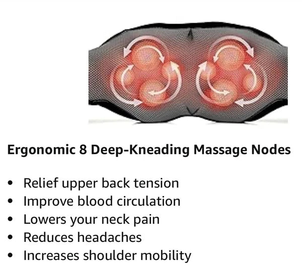 Nekteck Shiatsu Neck/Back Massager with Heat, Electric, Deep Tissue, 8 Nodes New
