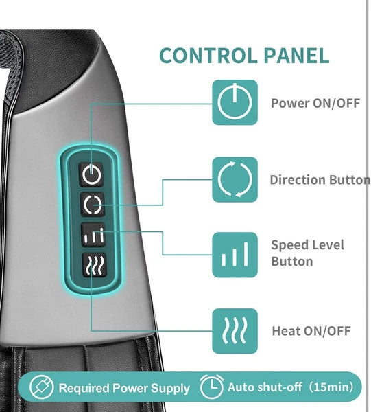 Nekteck Shiatsu Neck/Back Massager with Heat, Electric, Deep Tissue, 8 Nodes New