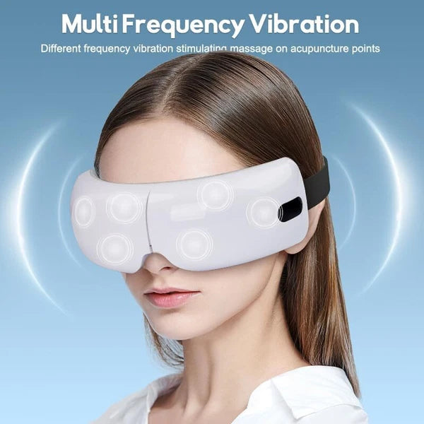 Eye Massager with Heat and Air Compression, Gift for Mon,Eye and Temple Massage